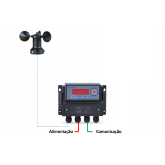 Kit Anemômetro de Velocidade do Vento, com Indicador e Datalogger, Modelo KTFA-220-V20